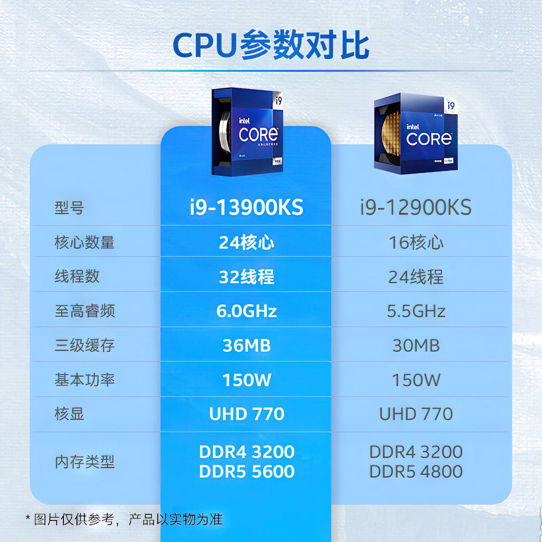 1672820923_intel_core_i9-13900ks
