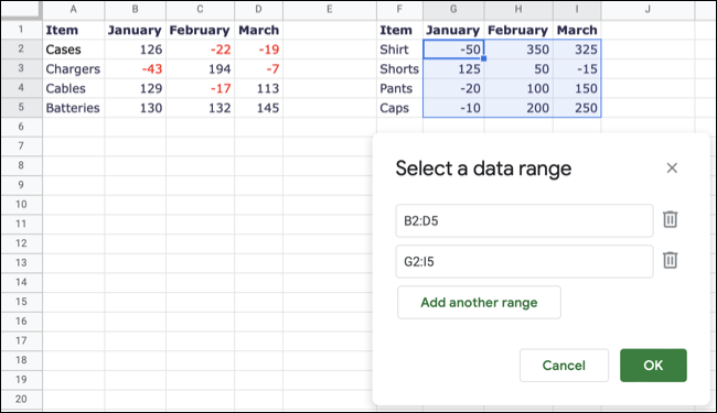 addedrange-googlesheetscopyconditionalformatting