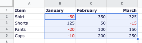formatpainterpasted-googlesheetscopyconditionalformatting