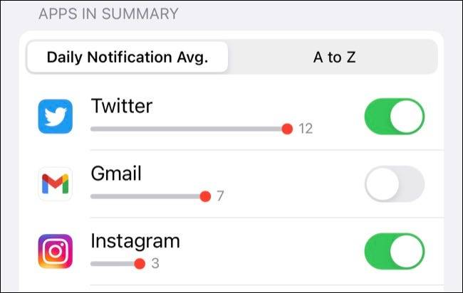 notification_summary