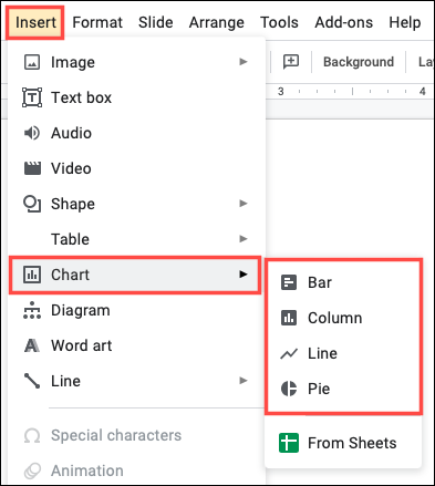 insertchart-googleslidesgraph
