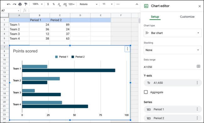 setupchartsheets-googleslidesgraph