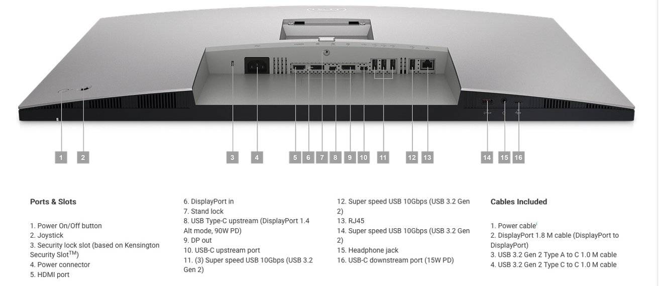 48652-95012-dell-4k-ports-xl 48652-95012-dell-4k-ports-xl