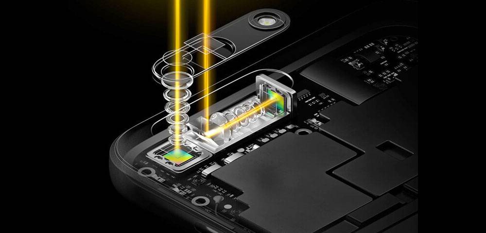 how-does-a-periscope-lens-work how-does-a-periscope-lens-work
