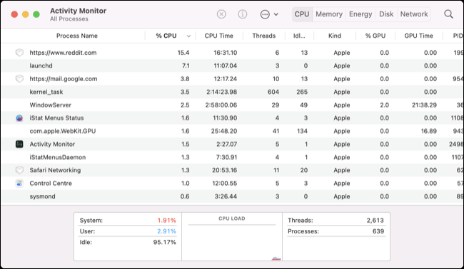 activity_monitor_mac