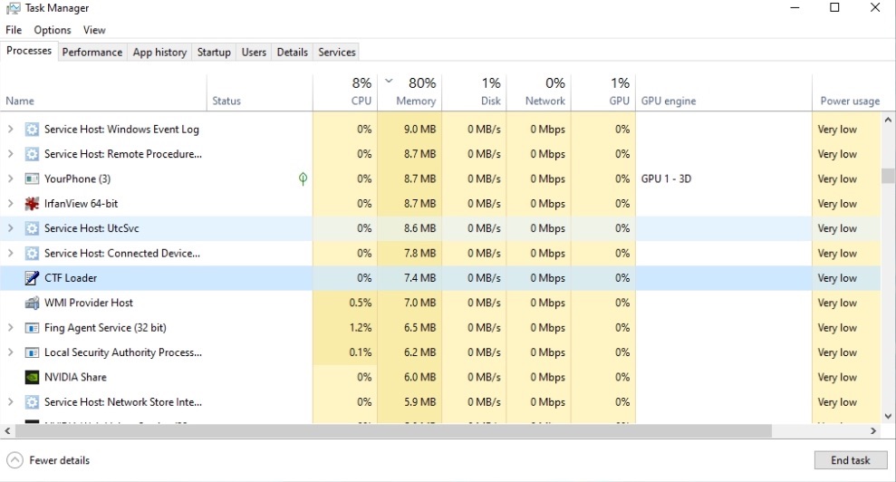 ctf_loader_in_task_manager