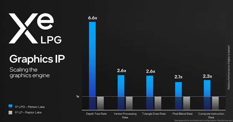 depth-test- depth-test-