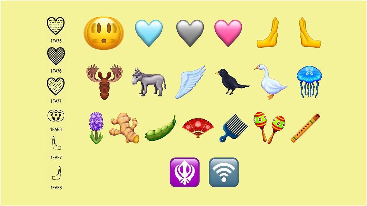unicode-15-emojipedia unicode-15-emojipedia