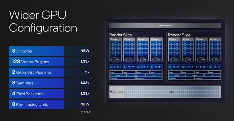 wider-gpu- wider-gpu-