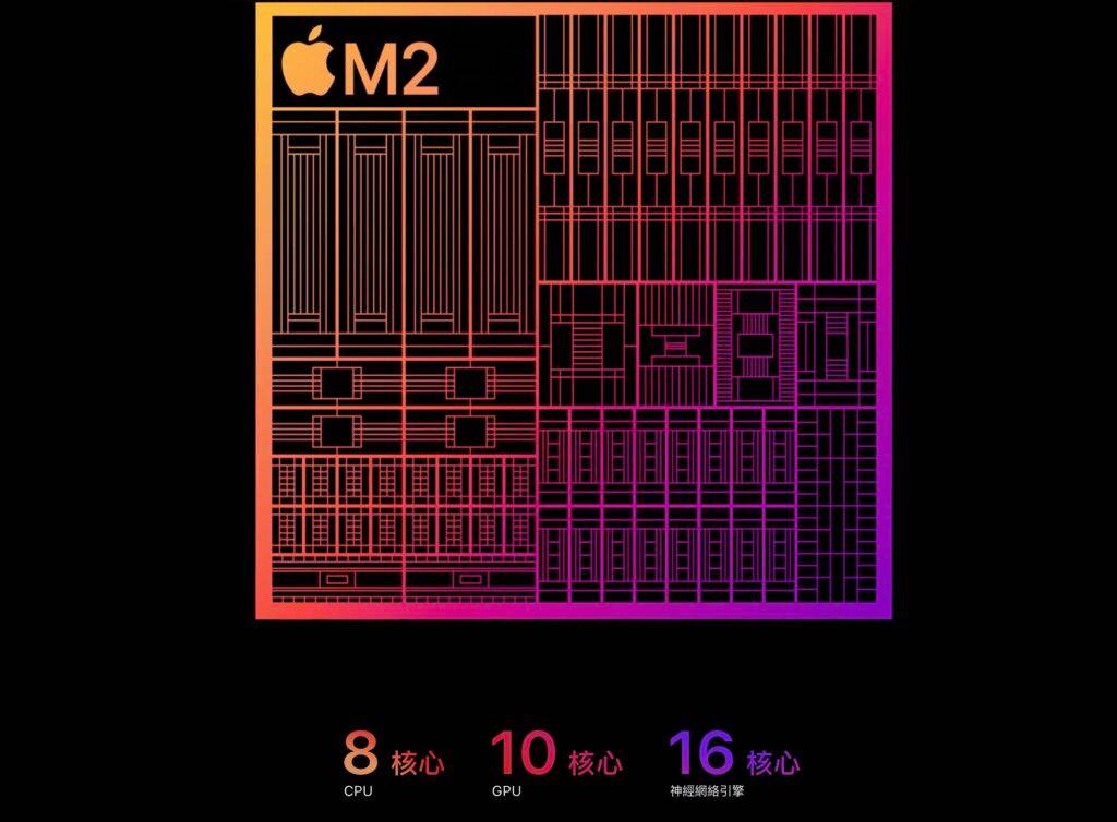 m2-ipadpro-1024x754-1 m2-ipadpro-1024x754-1