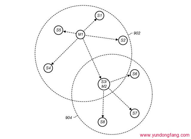 b25e6e592e434ba5b21f37ca9955b26a b25e6e592e434ba5b21f37ca9955b26a