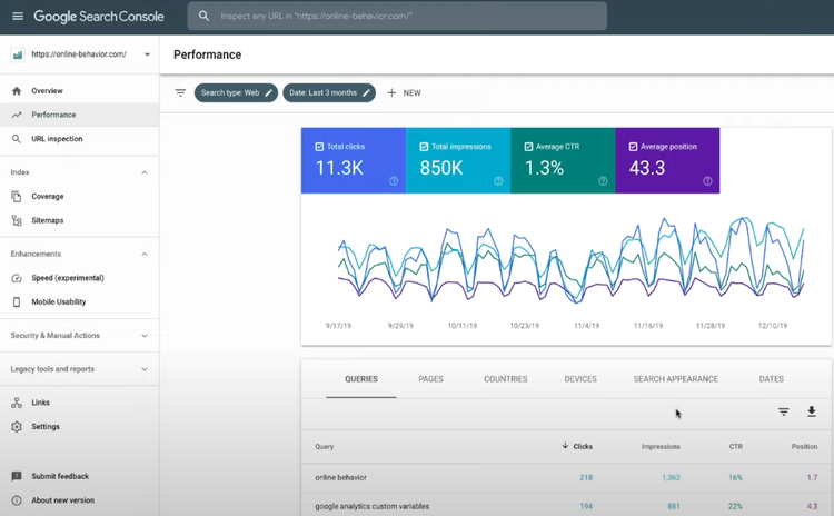 google-search-console-free-web-optimization-to.width-750 google-search-console-free-web-optimization-to.width-750