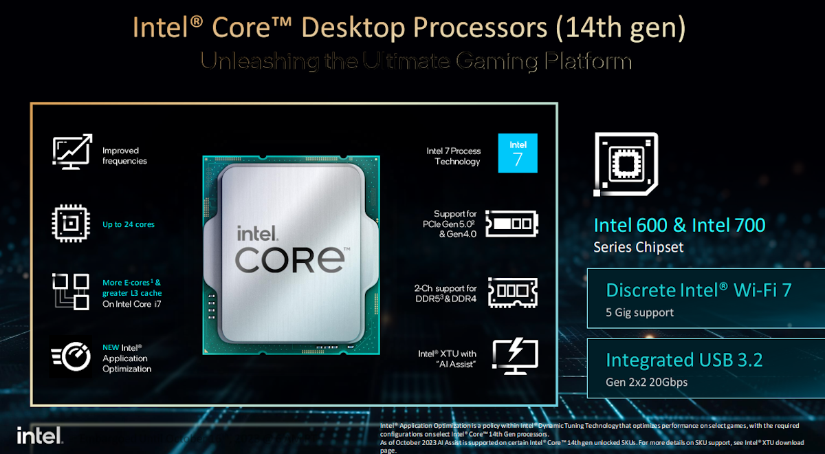 intel-14th-processors intel-14th-processors