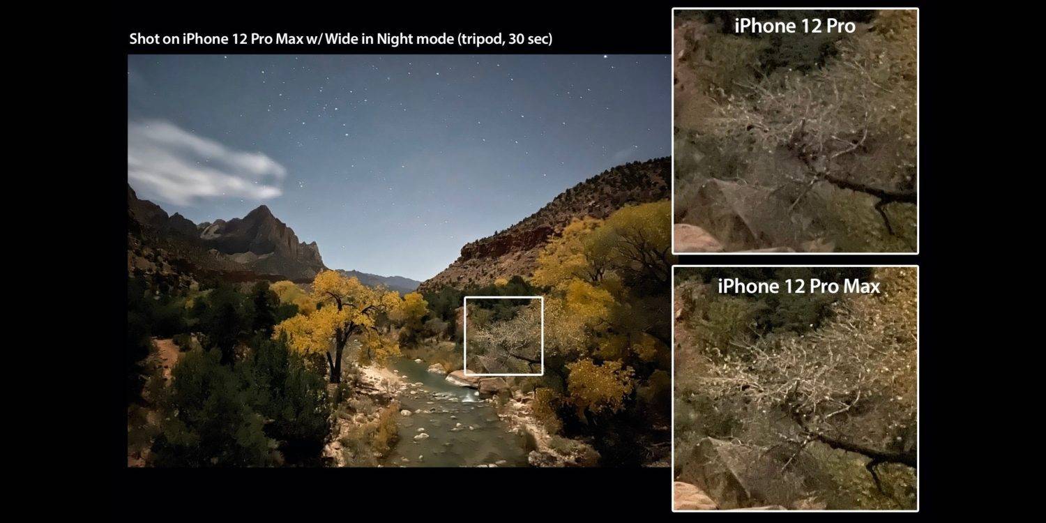 iphone-12-pro-max-camera-zoom-1 iphone-12-pro-max-camera-zoom-1